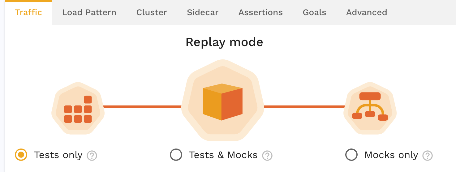 TestsOnly